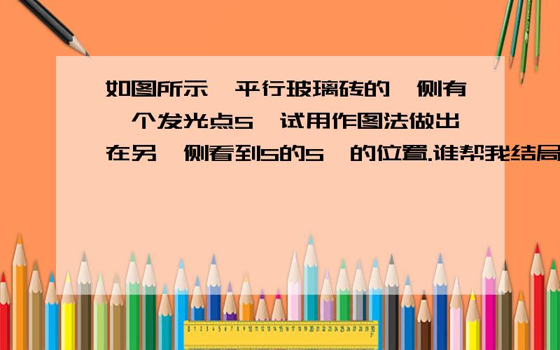 如图所示,平行玻璃砖的一侧有一个发光点S,试用作图法做出在另一侧看到S的S'的位置.谁帮我结局了疑问给悬赏啊!