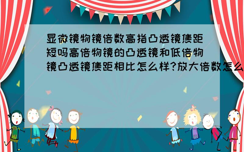 显微镜物镜倍数高指凸透镜焦距短吗高倍物镜的凸透镜和低倍物镜凸透镜焦距相比怎么样?放大倍数怎么样?是更凸还是薄?.