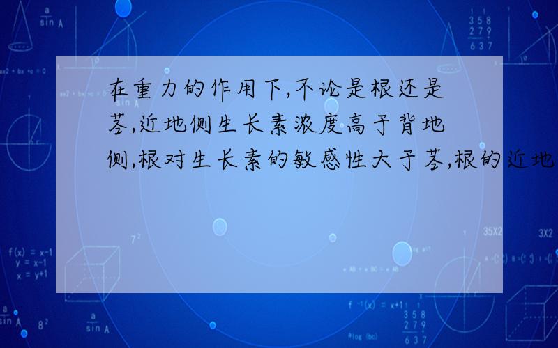 在重力的作用下,不论是根还是茎,近地侧生长素浓度高于背地侧,根对生长素的敏感性大于茎,根的近地侧浓根生长素的分布浓度和重力有什么关系?如果按照重力不应该是背地侧分不多么？