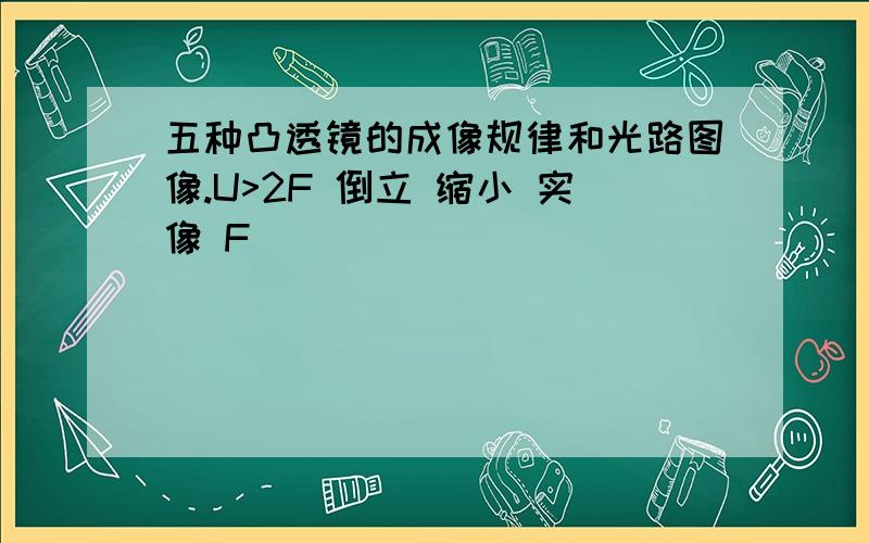 五种凸透镜的成像规律和光路图像.U>2F 倒立 缩小 实像 F