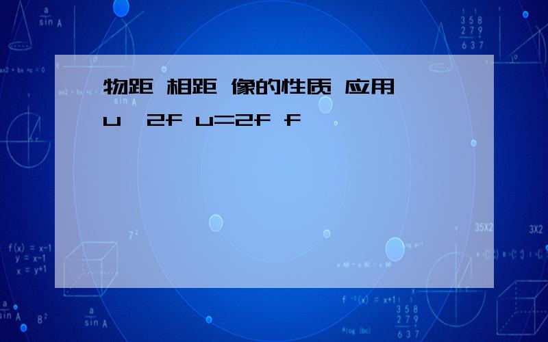 物距 相距 像的性质 应用 u>2f u=2f f