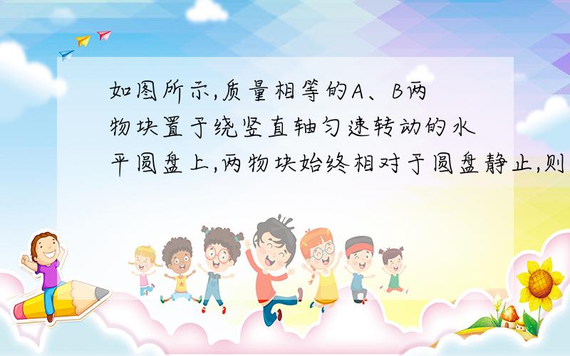 如图所示,质量相等的A、B两物块置于绕竖直轴匀速转动的水平圆盘上,两物块始终相对于圆盘静止,则两物块图片：A线速度相同 B角速度相同 C．向心加速度相同 D．向心力相同