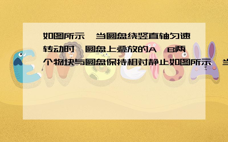 如图所示,当圆盘绕竖直轴匀速转动时,圆盘上叠放的A,B两个物块与圆盘保持相对静止如图所示,当圆盘绕竖直轴匀速转动时,圆盘上叠放的A、B两个物块与圆盘保持相对静止,则B物块所受的作用