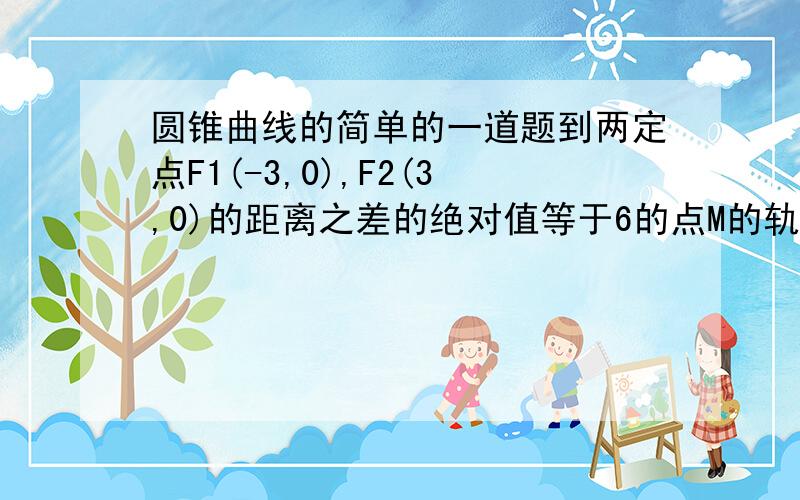 圆锥曲线的简单的一道题到两定点F1(-3,0),F2(3,0)的距离之差的绝对值等于6的点M的轨迹      （    ）A．椭圆 B．线段 C．双曲线 D．两条射线