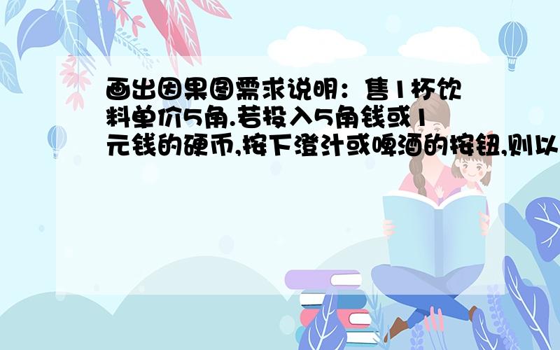 画出因果图需求说明：售1杯饮料单价5角.若投入5角钱或1元钱的硬币,按下澄汁或啤酒的按钮,则以饮料流出,要求如下：1） 若售货机没有零钱找,则显示1个零钱找完的红灯亮,这时若投入1元钱