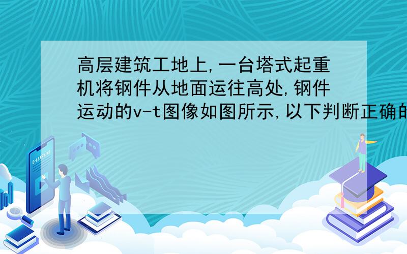 高层建筑工地上,一台塔式起重机将钢件从地面运往高处,钢件运动的v-t图像如图所示,以下判断正确的是A. 前3s内钢件处于超重状态B. 最后2s内钢件只受重力作用C. 前3s内与 最后2s内钢件的平均