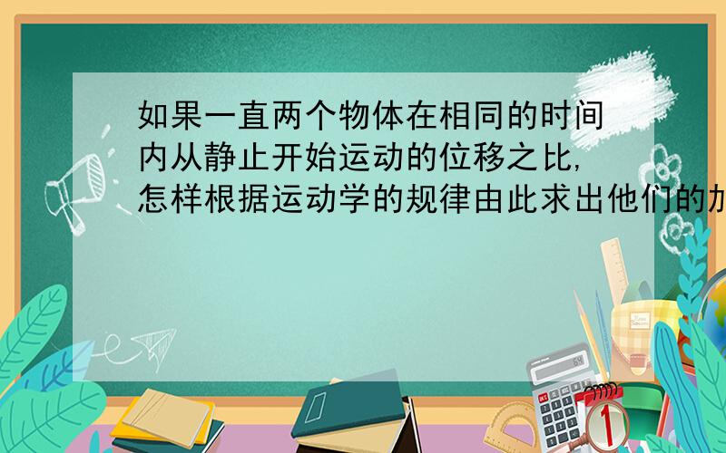 如果一直两个物体在相同的时间内从静止开始运动的位移之比,怎样根据运动学的规律由此求出他们的加速度之