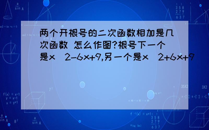 两个开根号的二次函数相加是几次函数 怎么作图?根号下一个是x^2-6x+9,另一个是x^2+6x+9