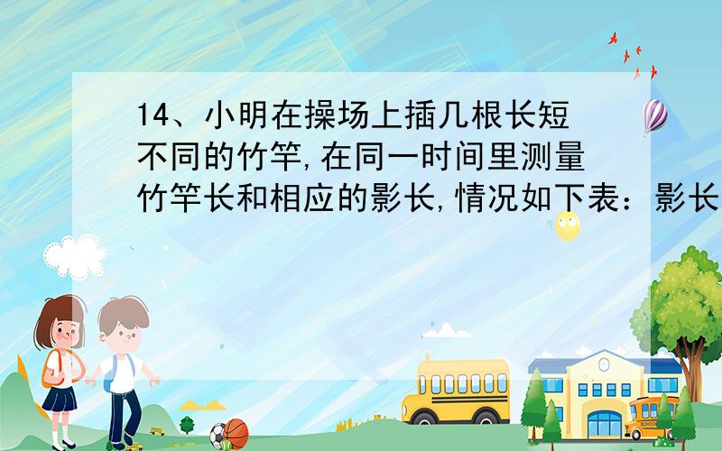 14、小明在操场上插几根长短不同的竹竿,在同一时间里测量竹竿长和相应的影长,情况如下表：影长（米） 0.5 0.7 0.8 0.9 1.1 1.5竹竿长（米） 1 1.4 1.6 1.8 2.2 3这时,小明身边的王强测量出了旗杆的