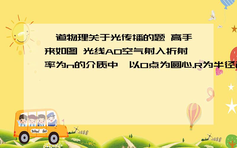 一道物理关于光传播的题 高手来如图 光线AO空气射入折射率为n的介质中,以O点为圆心.R为半径画圆,与折射光线的交点为B,过B点向两介质的交界作垂线,交点为N,BN于AO的延长线的交点为M,以O为