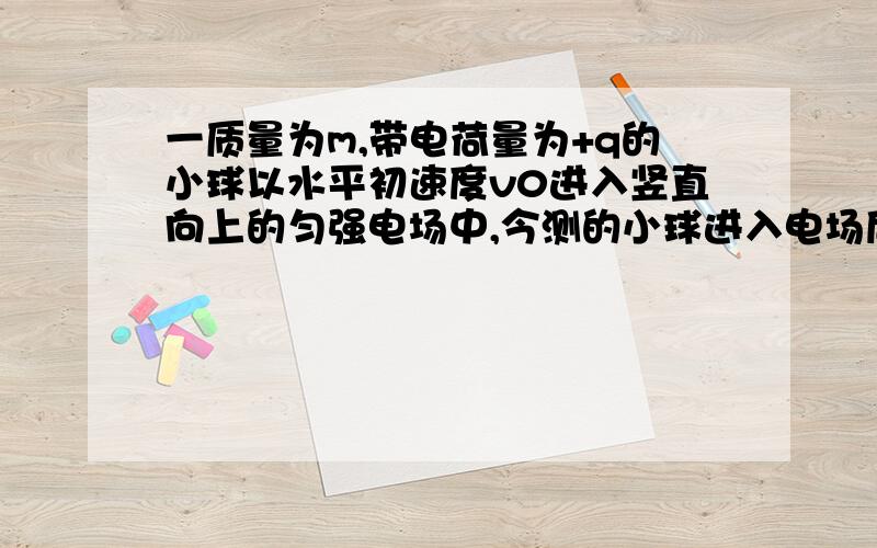 一质量为m,带电荷量为+q的小球以水平初速度v0进入竖直向上的匀强电场中,今测的小球进入电场后在竖直方向下降的高度y与水平方向的位移x之间的关系如图所示,（重力加速度为g）求：1匀强