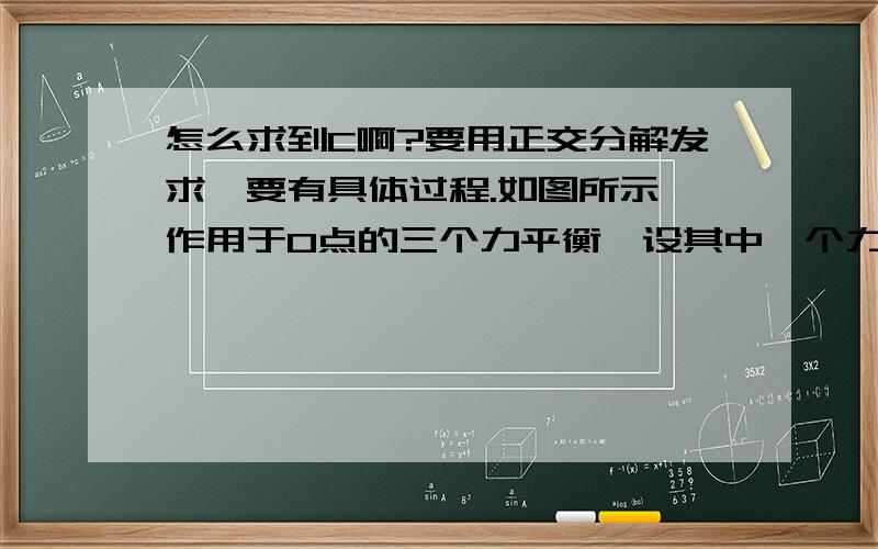 怎么求到C啊?要用正交分解发求,要有具体过程.如图所示,作用于O点的三个力平衡,设其中一个力大小为F1,沿－y 方向,大小未知的力F2与+x方向夹角为θ,下列说法正确的是A．力F3只可能在第二象