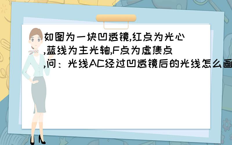 如图为一块凹透镜,红点为光心,蓝线为主光轴,F点为虚焦点,问：光线AC经过凹透镜后的光线怎么画