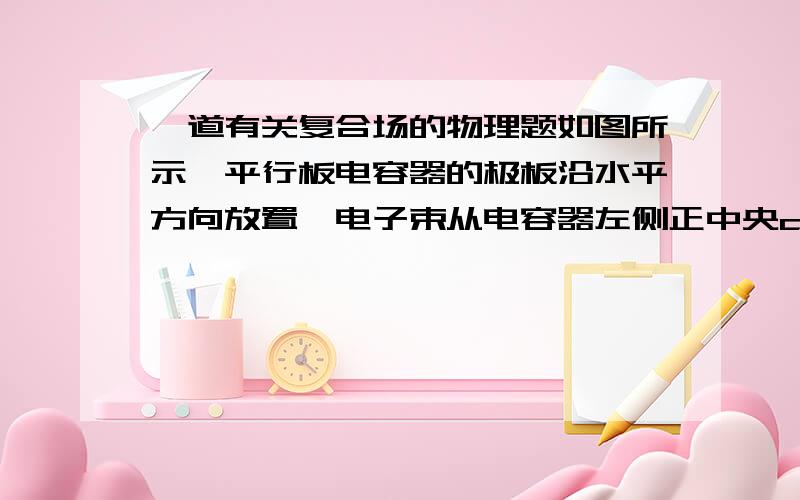 一道有关复合场的物理题如图所示,平行板电容器的极板沿水平方向放置,电子束从电容器左侧正中央a沿水平方向入射,电子的初速度为,在电场力的作用下,刚好从c点射出,射出时速度为v,现保持