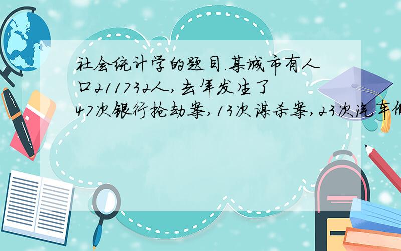 社会统计学的题目.某城市有人口211732人,去年发生了47次银行抢劫案,13次谋杀案,23次汽车偷窃案,分别计算每10万人口中这三类案件的犯罪率.