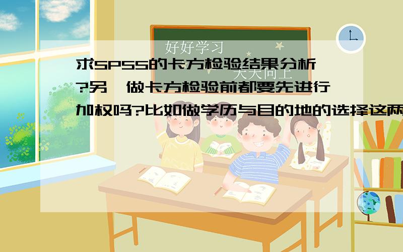 求SPSS的卡方检验结果分析?另,做卡方检验前都要先进行加权吗?比如做学历与目的地的选择这两变量,想知道学历是否对目的地选择有影响的结果,