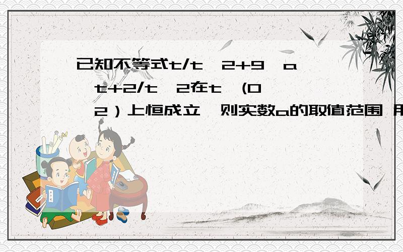 已知不等式t/t^2+9≤a≤t+2/t^2在t∈(0,√2）上恒成立,则实数a的取值范围 用导数的方法解急好的加用导数的方法解