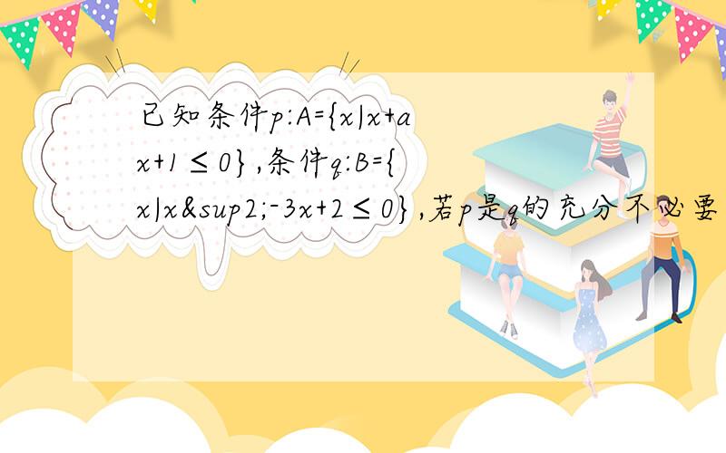 已知条件p:A={x|x+ax+1≤0},条件q:B={x|x²-3x+2≤0},若p是q的充分不必要条件,求实数a的取值范围对不起、条件p：A={x|x²+ax+1≤0}