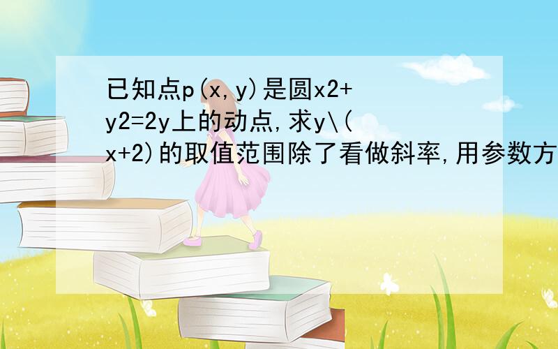 已知点p(x,y)是圆x2+y2=2y上的动点,求y\(x+2)的取值范围除了看做斜率,用参数方程用没有别的方法?