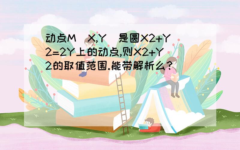 动点M（X,Y）是圆X2+Y2=2Y上的动点,则X2+Y2的取值范围.能带解析么？