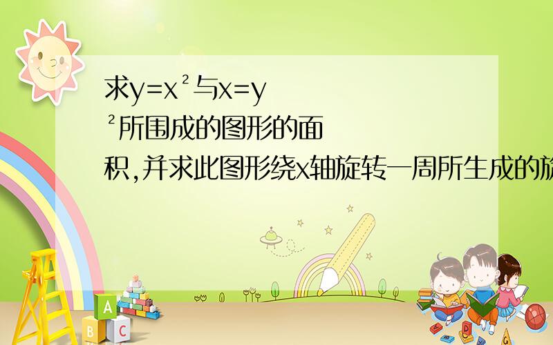 求y=x²与x=y²所围成的图形的面积,并求此图形绕x轴旋转一周所生成的旋转体的体积.考试中