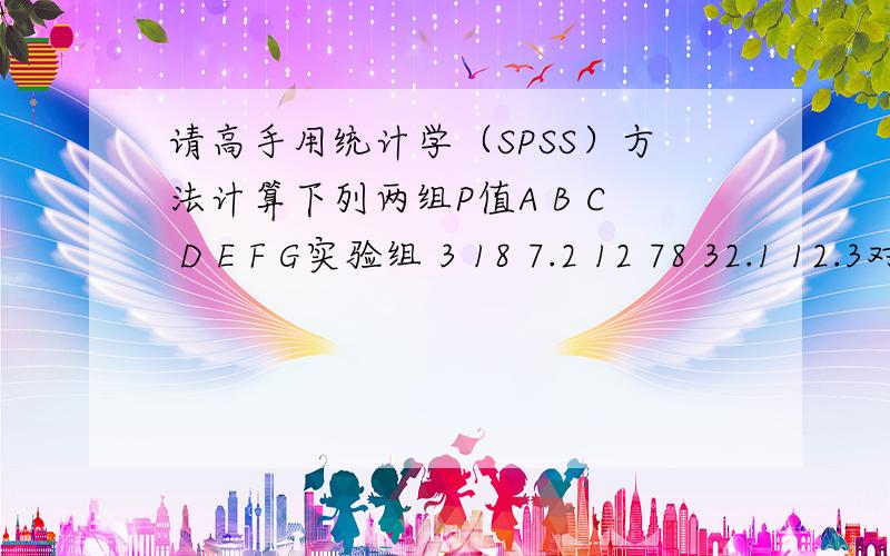 请高手用统计学（SPSS）方法计算下列两组P值A B C D E F G实验组 3 18 7.2 12 78 32.1 12.3对照组 25 69 41 27 147 98.3 6.2P值 A B C D E F实验组 2.4 10.6 21.2 25.4 6.4 16.2对照组 7.3 26.8 71.5 56 10.9 21.4P值