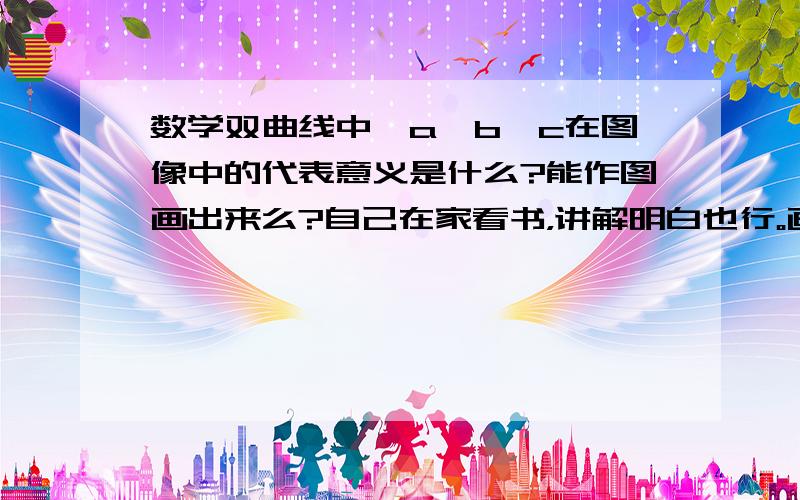 数学双曲线中,a,b,c在图像中的代表意义是什么?能作图画出来么?自己在家看书，讲解明白也行。画图更易看懂。