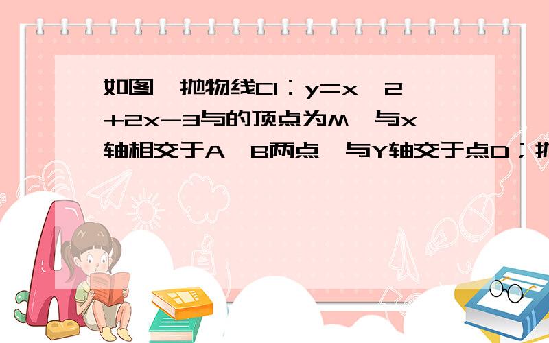 如图,抛物线C1：y=x^2+2x-3与的顶点为M,与x轴相交于A、B两点,与Y轴交于点D；抛物线C2与抛物线C1关于Y轴接上）对称,顶点为N,与X轴交于E、F两点点A、D、N是否在同一直线上，说明理由点P是C1上动