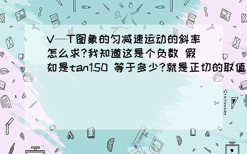 V—T图象的匀减速运动的斜率怎么求?我知道这是个负数 假如是tan150 等于多少?就是正切的取值范围为90~180怎么求?难道是用 180度减去 直线与横轴的的夹角 的正切值 在前面+多个负号就行拉 老