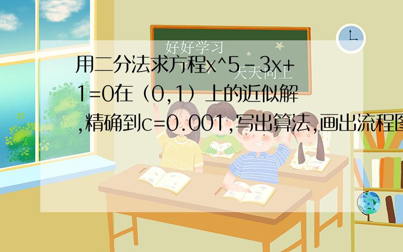 用二分法求方程x^5-3x+1=0在（0,1）上的近似解,精确到c=0.001,写出算法,画出流程图,并写出算法语句