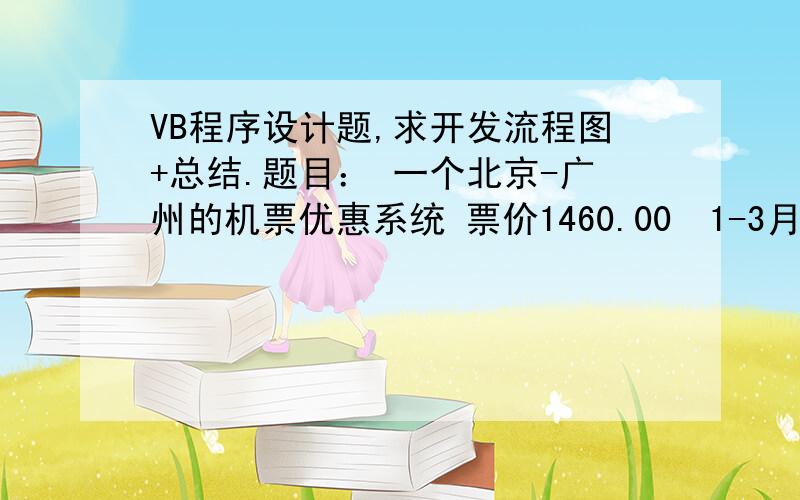 VB程序设计题,求开发流程图+总结.题目： 一个北京-广州的机票优惠系统 票价1460.001-3月优惠10%4-6月优惠20%7-9月优惠15%10-12优惠5% 输入月份和票的数量后给出优惠价格只要开发流程图+总结..