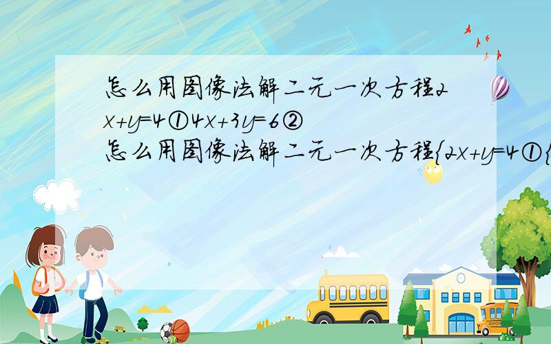 怎么用图像法解二元一次方程2x+y=4①4x+3y=6②怎么用图像法解二元一次方程｛2x+y=4①｛4x+3y=6②应该怎么画图呢？