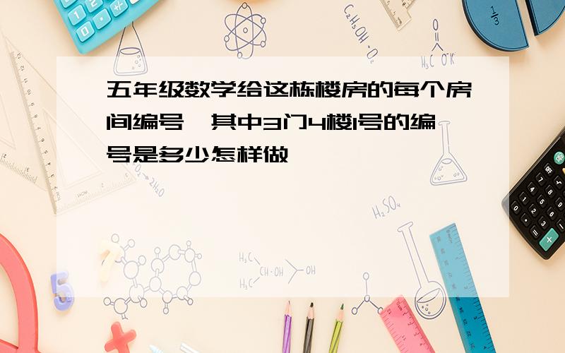 五年级数学给这栋楼房的每个房间编号,其中3门4楼1号的编号是多少怎样做