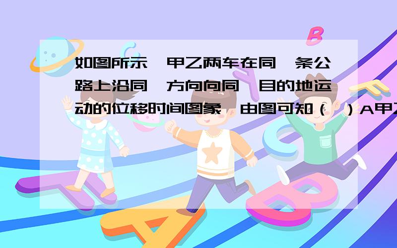 如图所示,甲乙两车在同一条公路上沿同一方向向同一目的地运动的位移时间图象,由图可知（ ）A甲乙两车是从同一地点出发b甲车比乙车先到达目的地c甲乙两车在进行时的速率是相同的d甲乙