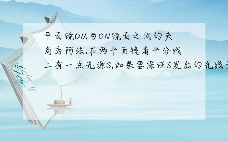 平面镜OM与ON镜面之间的夹角为阿法,在两平面镜角平分线上有一点光源S,如果要保证S发出的光线最多只能反射两次,则阿发的最小值为多少