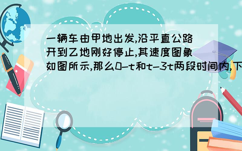 一辆车由甲地出发,沿平直公路开到乙地刚好停止,其速度图象如图所示,那么0-t和t-3t两段时间内,下列说法正确的是(   )（1）加速度大小之比为2: 1（2）位移大小之比为1: 2（3）平均速度大小之