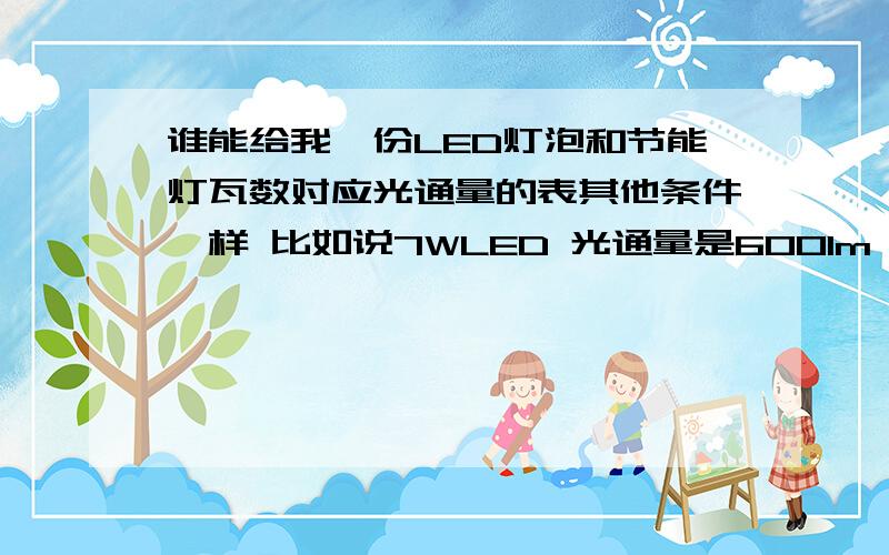 谁能给我一份LED灯泡和节能灯瓦数对应光通量的表其他条件一样 比如说7WLED 光通量是600lm 7W节能灯多少lm?还有其他3W.5W等等瓦数呢?