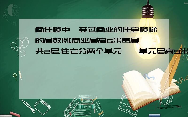 商住楼中,穿过商业的住宅楼梯的层数例:商业层高6米每层,共2层.住宅分两个单元,一单元层高9米时开始有住宅,二单元6米标高时开始有住宅,问:一单元6-9米标高段穿过商业的住宅楼梯是否计算