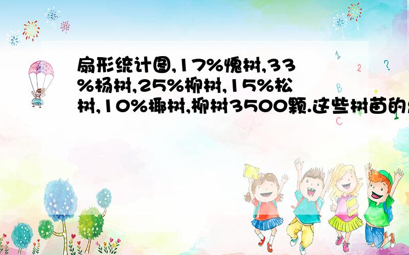 扇形统计图,17%愧树,33%杨树,25%柳树,15%松树,10%椰树,柳树3500颗.这些树苗的总数是多少颗?