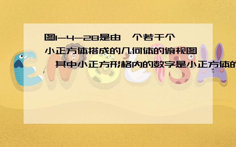 图1-4-28是由一个若干个小正方体搭成的几何体的俯视图,其中小正方形格内的数字是小正方体的成数,请你画出