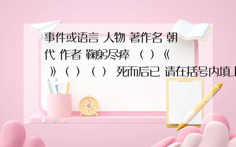 事件或语言 人物 著作名 朝代 作者 鞠躬尽瘁 （ ）《 》（ ）（ ） 死而后已 请在括号内填上相应内容