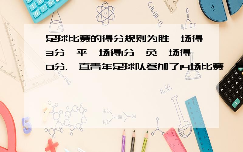 足球比赛的得分规则为胜一场得3分,平一场得1分,负一场得0分.一直青年足球队参加了14场比赛,其中负5场,共得19分,那么这支足球队胜了 场