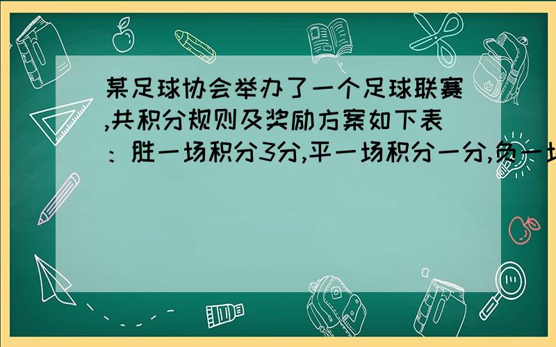 某足球协会举办了一个足球联赛,共积分规则及奖励方案如下表：胜一场积分3分,平一场积分一分,负一场积分零分,且胜一场奖金1500元每人,平一场700元每人,负一场奖金为零元.当比赛进行到12