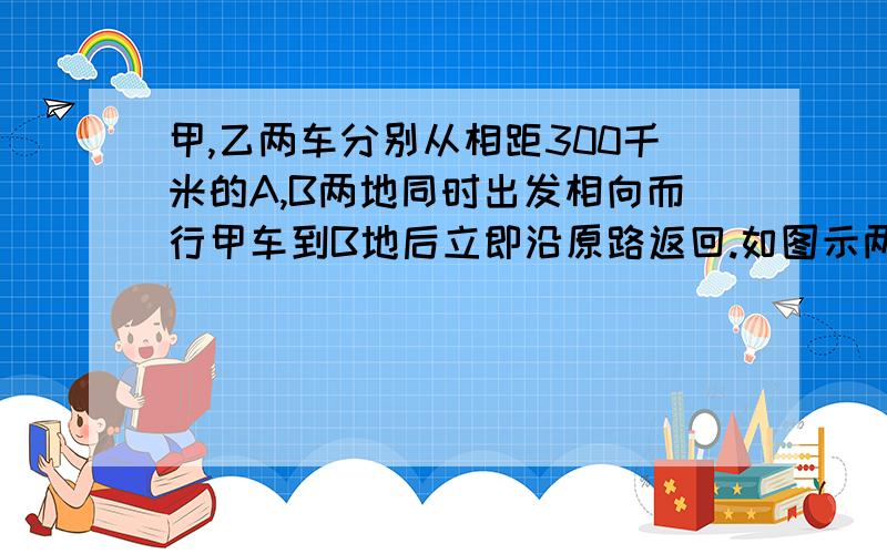 甲,乙两车分别从相距300千米的A,B两地同时出发相向而行甲车到B地后立即沿原路返回.如图示两车到各自出发地的距离y（千米）与行驶时间x（时）之间的函数图像,试结合图像回答下列问题：