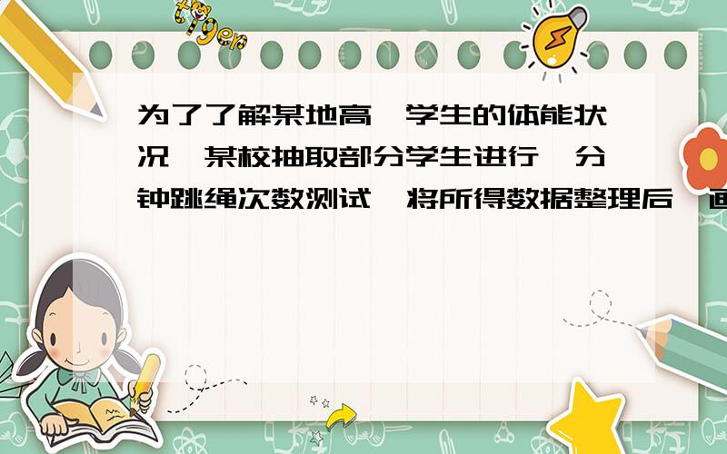 为了了解某地高一学生的体能状况,某校抽取部分学生进行一分钟跳绳次数测试,将所得数据整理后,画出频率分布直方图（如图）,图中从左到右各小长方形的面积之比为2：4：17：15：9：3,第二