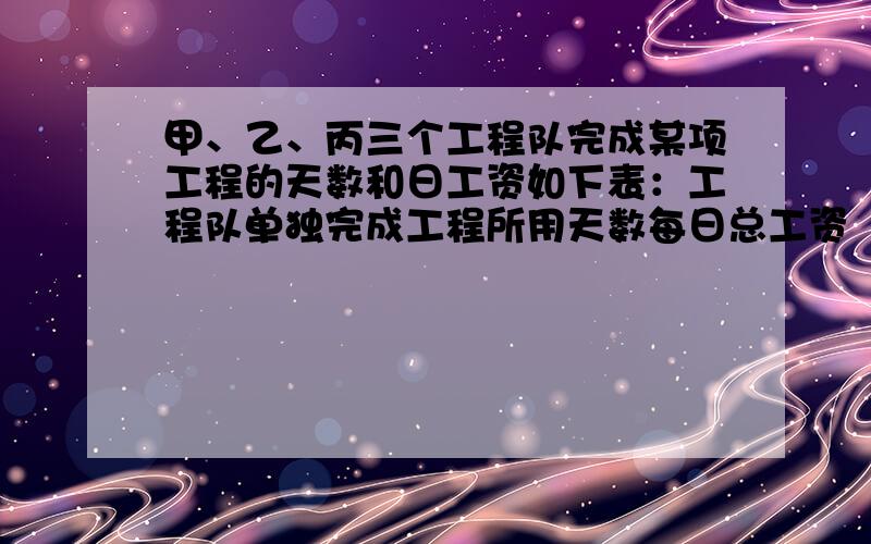 甲、乙、丙三个工程队完成某项工程的天数和日工资如下表：工程队单独完成工程所用天数每日总工资（万元）甲1018乙1512丙208 如果要求10天完工（包含10天）,尽量省钱,那么这些工程队怎么