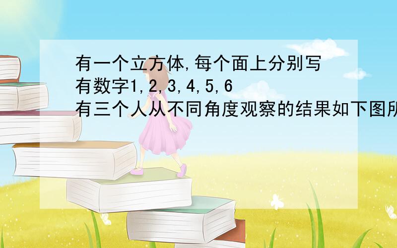 有一个立方体,每个面上分别写有数字1,2,3,4,5,6有三个人从不同角度观察的结果如下图所示,图：图1：正面为1,上面为6,右面为4图2：底面为3,上面为2,右面为1图3：底面为4,上面为5,右面为3