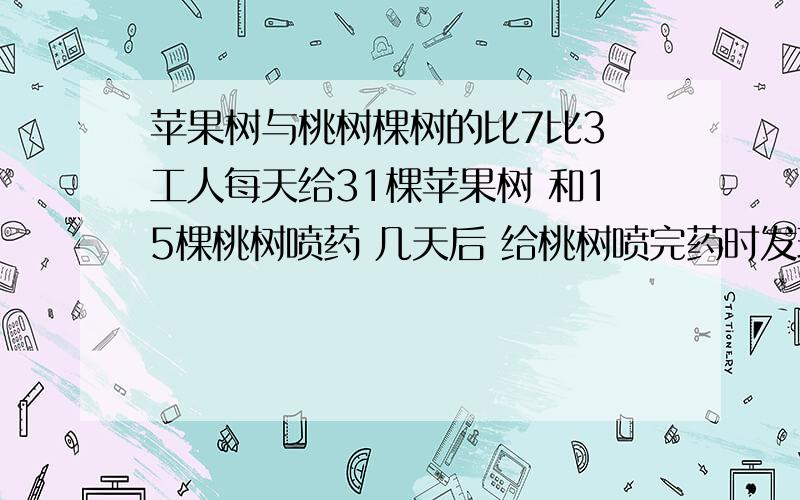 苹果树与桃树棵树的比7比3 工人每天给31棵苹果树 和15棵桃树喷药 几天后 给桃树喷完药时发现苹果树还有24棵没有 喷完各有多少棵 3种方程