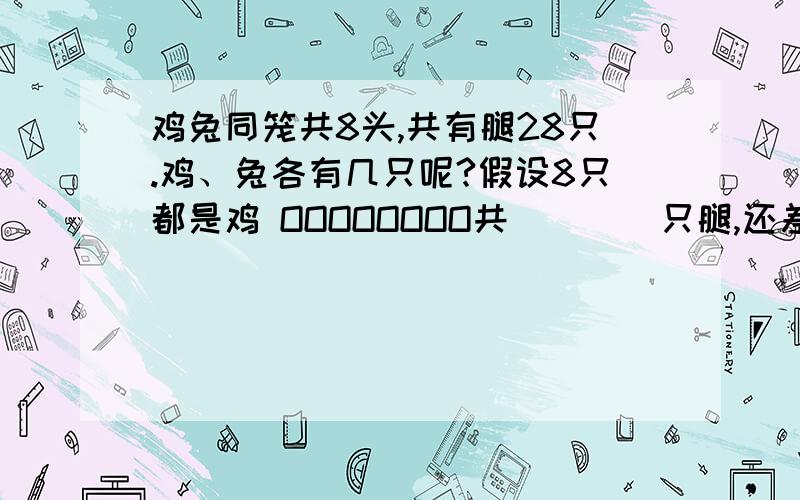 鸡兔同笼共8头,共有腿28只.鸡、兔各有几只呢?假设8只都是鸡 OOOOOOOO共（    )只腿,还差（   ）只腿,给一只鸡加上（    ）条腿,鸡就变成（     ）了,需要给（     ）只鸡加（    ）条腿,变成（