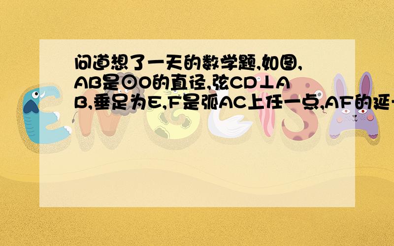 问道想了一天的数学题,如图,AB是⊙O的直径,弦CD⊥AB,垂足为E,F是弧AC上任一点,AF的延长线交DC的延长线于G,求证：∠AFD=∠GFC图